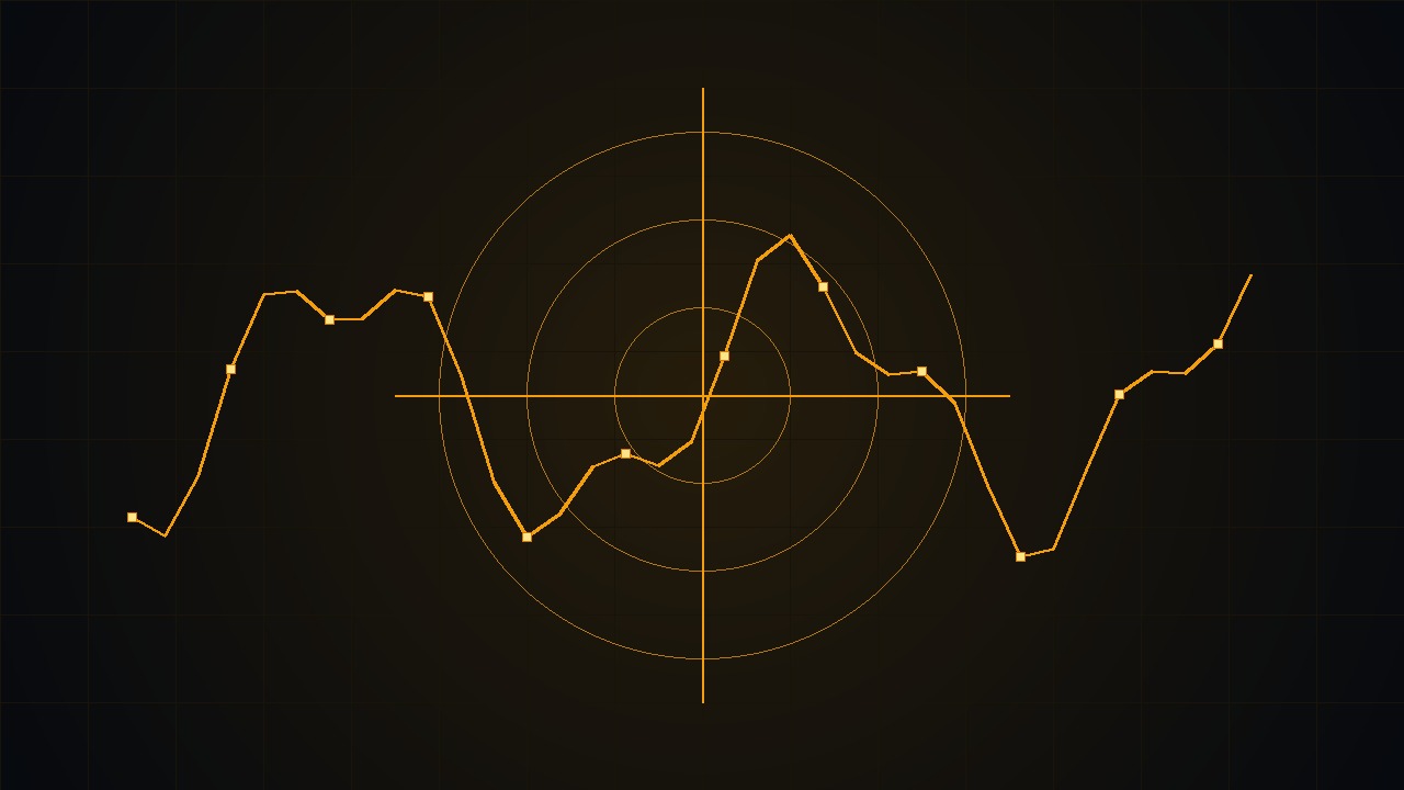 Coach-Instanz Analyse